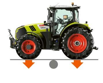 CLAASi traktorid pakuvad rohkem paindlikkust. Ülesehitus Läbimõeldud lahendus.