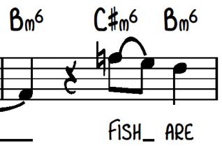 Kuna George Gershwini loomingut iseloomustab klassikalise muusikastiili ühendamine teiste stiilidega, sh bluusiga, on lauljad ka seda tunnetanud ning interpreteerimisel kasutanud blue note i.