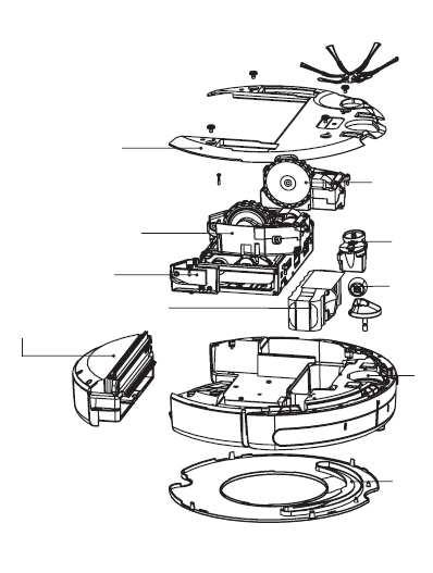 Roomba varuosad Roombale on võimalik lisada mitmeid varuosi, sealhulgas juhtrattaid, küljeharja, põhiharja, tolmukonteinerit, esiratast ja patareid.