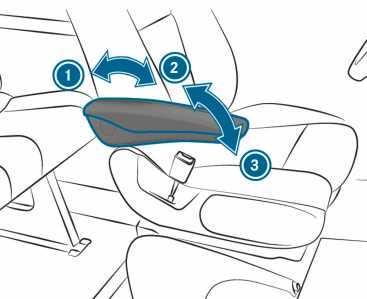 # Istme keeramine: vajutage hooba 1 sõiduki keskosa poole ja keerake istet veidi sissepoole. Pööramisseadise lukustus on vabastatud. # Seejärel vabastage hoob 1.