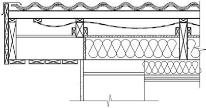 Joonis nr 77 Variant 3: topeltlainega reakivid Kui kasutad topeltlainega katusekive, algab katus reakiviga paremalt, ulatudes aga 1-2 cm üle serva.