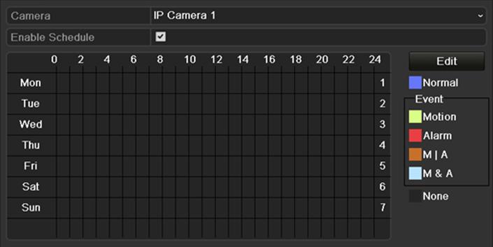 Pildistamis/Salvestamis ajakava konfigureerimine Eesmärk: Seadista salvestamise ajakava, et kaamera automaatselt alustab/peatab salvestamise vastavalt ajakava konfiguratsioonile.