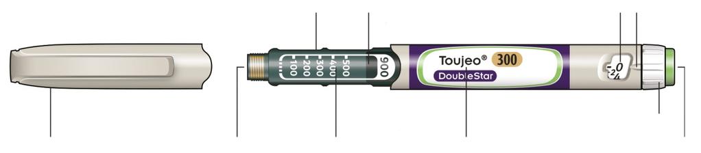 Pen-süstli tutvustus Kolbampulli hoidja Kolb* Annuse aken Annuse osuti Pen-süstli kate Kummikork Insuliini