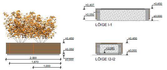 1000x1000 mm - istutuskast on mõeldud eraldiseiva betoonkastina, mis on pealt ja küljelt kaetud puiduga. Kõrgus 450 mm.