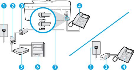 MÄRKUS. Võimalik, et telefonijuhe tuleb ühendada teie riigi/piirkonna adapterisse. 5. Kui teie modemi tarkvara on seadistatud fakse arvutisse vastu võtma automaatselt, lülitage vastav säte välja.
