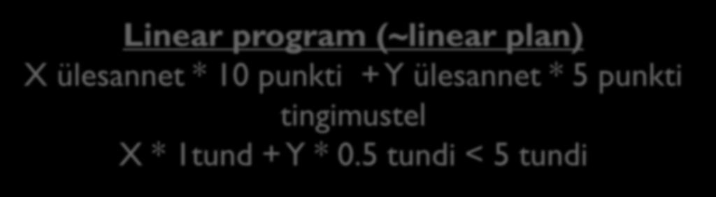 Nimetuse saladus Vanasti kandis sõna programmeerimine natuke teistsugust tähendust: Linear program (~linear plan) X ülesannet * 10 punkti + Y