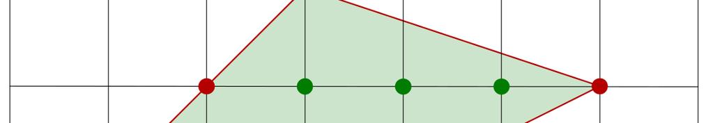 Picki teoreem Kui hulknurga tippude koordinaadid on täisarvud, saab pindala leidmiseks kasutada ka Picki teoreemi.