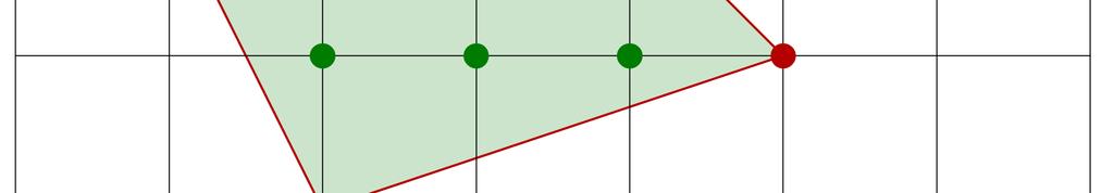 Kui tõmmata kiir punktist paralleelselt horisontaalse teljega, saab loendada, mitu korda selline kiir läbib mõnd hulknurga külge.