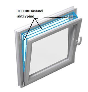 JUHEND Akende kaudu tuulutus - aktiivpind 10% avatava akna pinnast kui puuduvad