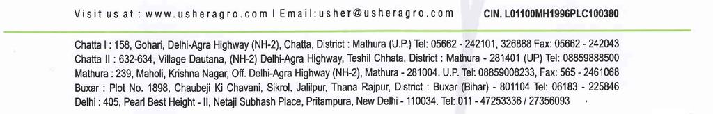 List of Stakeholders of Usher Agro Limited under Regulation 31 of IBBI (Liquidation Process) under Insolvency and Bankruptcy Code, 2016 Published as on May 4, 2019 1.