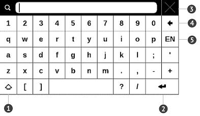 AAAAAAAAAA 22 1. Tõstuklahv 2. Tipitud teksti sisestamine 3. Ekraaniklaviatuuri sulgemine 4. Viimase tipitud sümboli kustutamine 5.