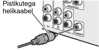 Kui kasutate ainult ühte tagumist ringheli kõlarit, ühendage see SINGLE pessa (L pool).