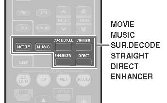 Stseeni omistuste konfigureerimine 1 Tehke järgmised operatsioonid et valida seadeid, mida soovite registreerida SCENE-le. Valige sisendallikas (lk. 35) Valige heliprogramm (lk.