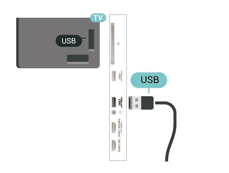 ekraanile kuvatavaid juhiseid. 4 - Vormindamise käigus eemaldatakse kõik failid ja andmed. 5 - Kui USB-kõvaketas on vormindatud, jätke see teleriga ühendatuks.