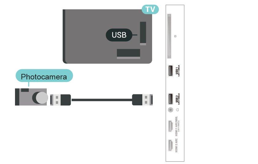 12 Saate vaadata fotosid Ultra HD resolutsiooniga ka ühendatud USB-seadme või mälupulgaga. Kui fotode resolutsioon on kõrgem, vähendab teler resolutsiooni Ultra HD tasemeni.