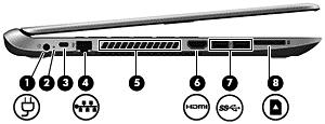 Vasak külg Komponent Kirjeldus (1) Toitejuhtme ühenduspesa Ühendab vahelduvvooluadapteri. (2) Vahelduvvooluadapteri märgutuli Valge: vahelduvvooluadapter on ühendatud ja aku laetud.