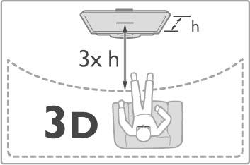 2.4 3D Mis on vajalik Selle teleriga 3D-pildi vaatamiseks pange lihtsalt 3D-prillid pähe. Komplektiga on kaasas kaks paari passiiv-3d-prille.