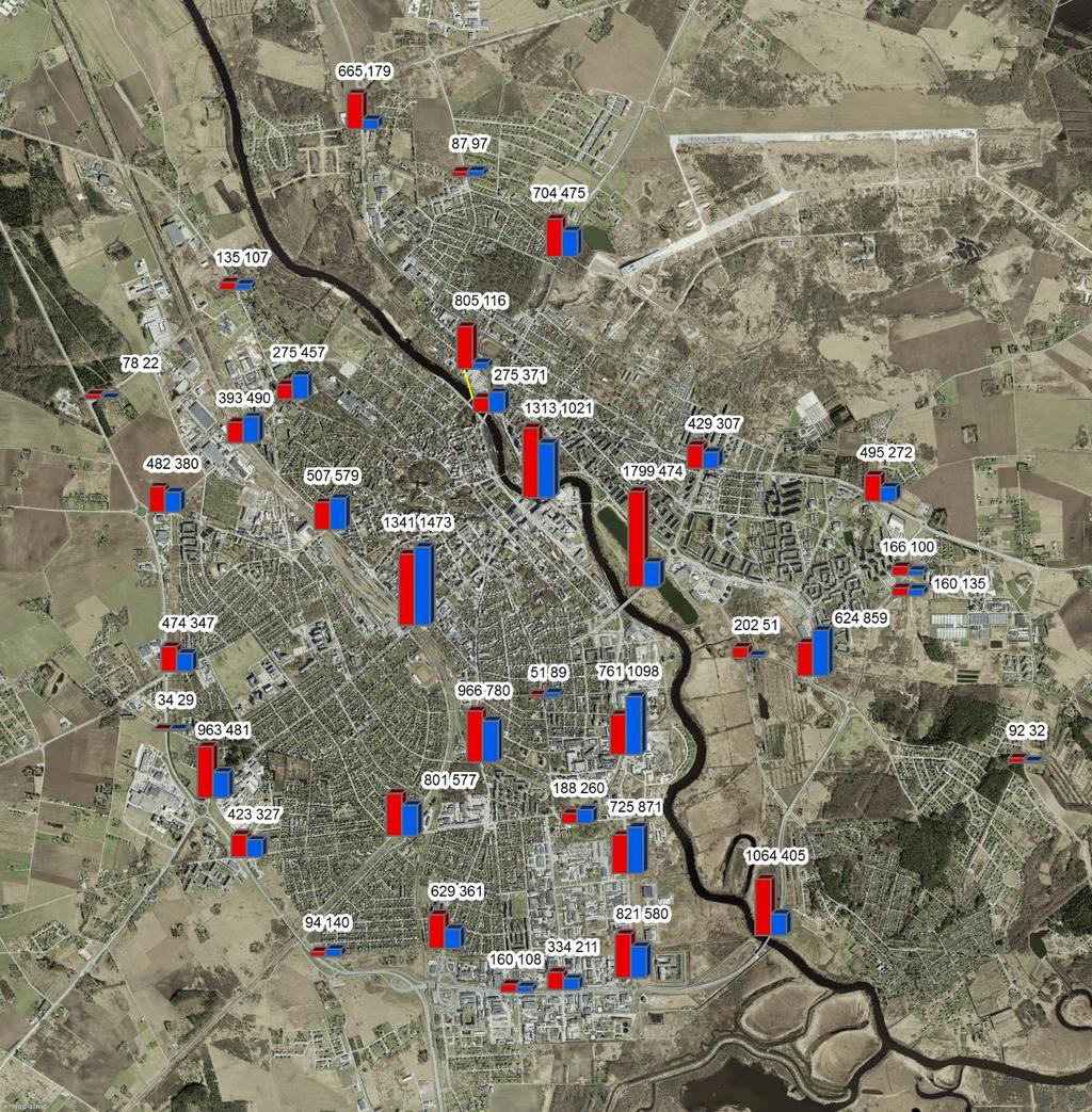 Joonis 6 Liiklussagedused ristlõigetes linna(punane tulp)/välja(sinine