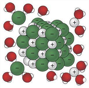 On olemas neutraalseid molekule, mis vee molekulidega ei seostu ja on olemas molekule, mille üks osa on positiivse osalaenguga ja teine osa negatiivse osalaenguga viimaseid