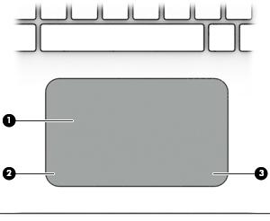Ülaosa Puuteplaat Komponent Kirjeldus (1) Puuteplaadiala Loeb sõrmežeste kursori liigutamiseks või üksuste aktiveerimiseks ekraanil. MÄRKUS.