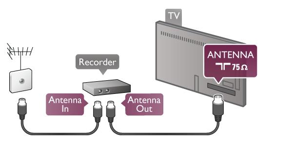 Lisage antenniühenduste kõrvale ka HDMI-kaabel teleri ja digiboksi ühendamiseks. Kui digiboksil HDMI-ühendust pole, võite ühendada SCART-kaabli.