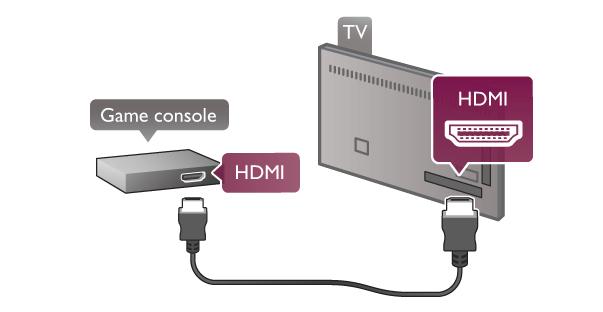 Mäng Ühendage mängukonsool teleri küljel või tagaküljel olevasse porti. Võite kasutada HDMI-, YPbPr- või SCART-ühendust.