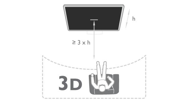 4 3D 4.1 Mida sa vajad See on Easy 3D-teler. 3D vaatamiseks vajate järgmist.