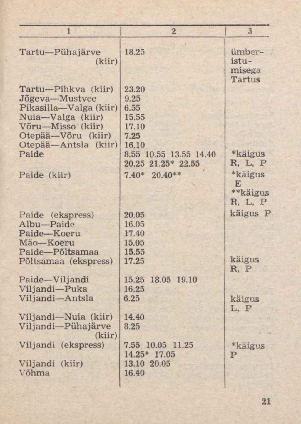 1 2 3 Tartu Pühajärve 18.25 ümber- (kiir) istumisega Tartus Tartu Pihkva (kiir) 23.20 Jõgeva Mustvee 9.25 Pikasilla Valga (kiir) 6.55 Nuia Valga (kiir) 15.55 Võru Misso (kiir) 17.