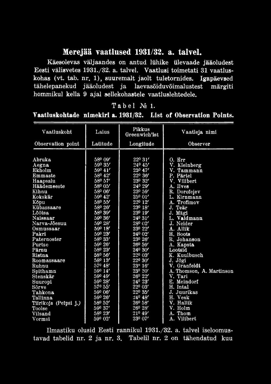 Merejää vaatlused 1931/82. a. talvel. Käesolevas väljaandes on antud lühike ülevaade jääoludest Eesti välisvetes 1931./32. a. talvel. Vaatlusi toimetati 31 vaatlus* kohas (vt. tab. nr.