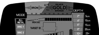KÕIK METALLID REŽIIM igal ajal. Erinevalt AT Gold ist vajavad mõned teised detektorid Sihtmärgi ID mõõtmiseks režiimi vahetamist Diskriminatsiooni režiimi.