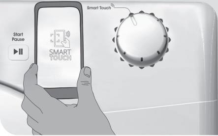 SMART TOUCH Seadmes on Smart Touchi tehnoloogia, mis võimaldab teil rakenduse kaudu suhelda nutitelefonidega, mis põhinevad Androidi operatsioonisüsteemil ja on varustatud NFC (lähivälja) tehnoloogia