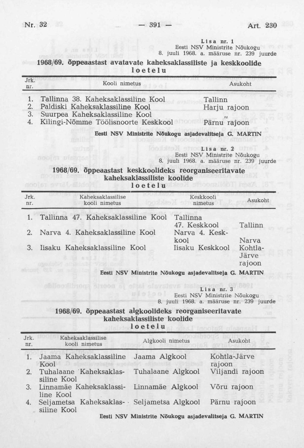 Lisa nr. 1 Eesti NSV Ministrite Nõukogu 8. juuli 168. a. määruse nr. 23 juurde 168/6. õppeaastast avatavate kaheksaklassiliste ja keskkoolide loetelu Kooli nimetus Asukoht 1. Tallinna 38.