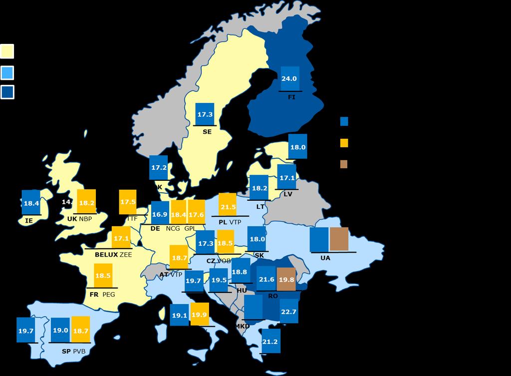 Joonis 8. ELi liikmesriikide ja energiaühenduse osalisriikide tarnijate 2019.
