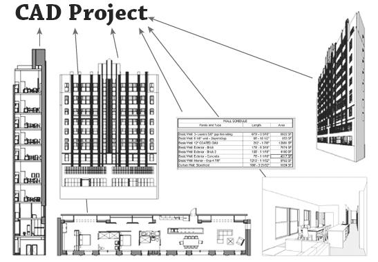 BIM VS CAD Projekti dokumentatsioon/mudel: Projekt ---> 3D mudel ---> ---> väljavõtted (vaated, plaanid, spetsid jne) Allikas: