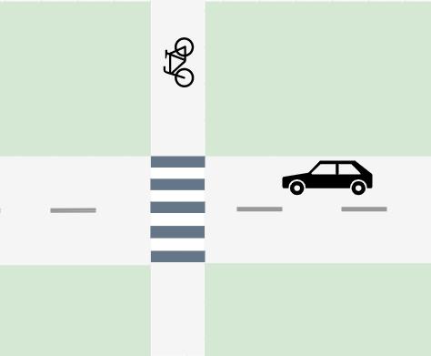 4 Methodology Unsignalized crosswalks are mainly governed by priority rules or joint obligations. However, there may be some differences between unsignalized pedestrian and bicycle crossings.