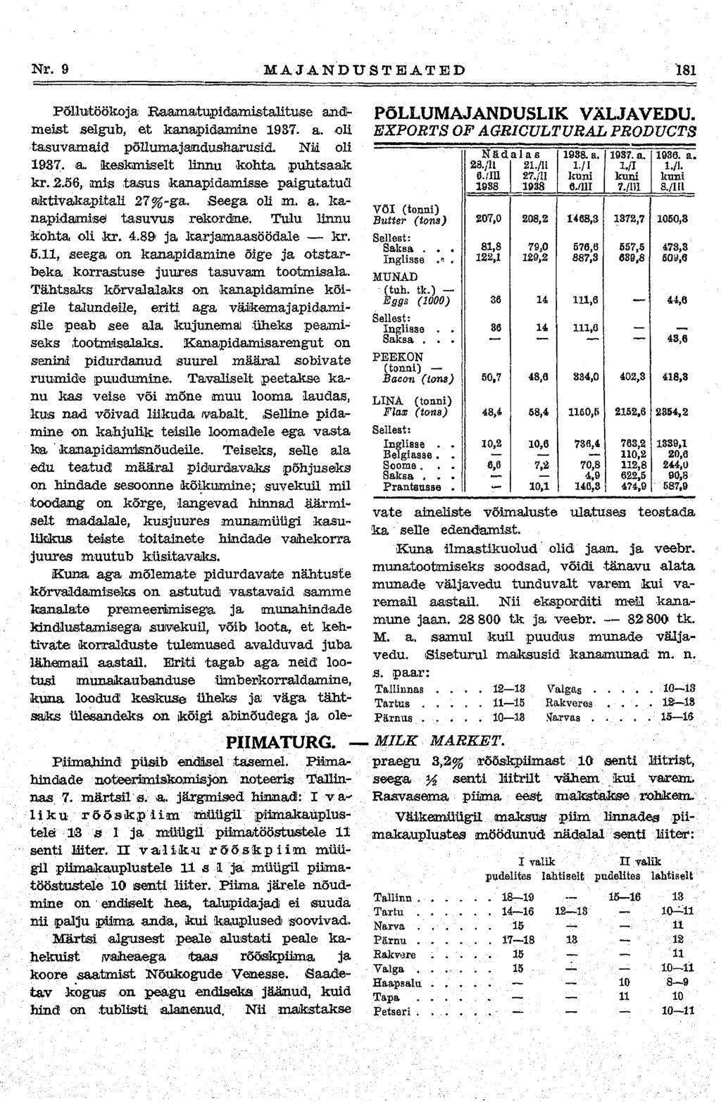 Nr. 9 MAJANDUSTBATED 181 PÕllutöökoja Raaaxiatupidamistalitu.se andmeist selgub, et kanapidamine 1937. a. oli tasuvamaid põllumajandusharusid. Nii oli 1937. a. keskmiselt linnu kohta puhtsaak kr. 2.