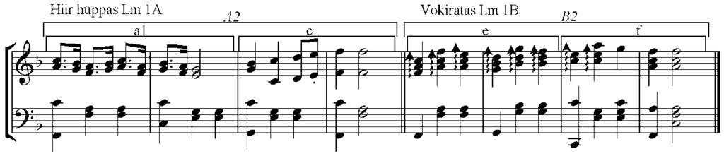 Näide 14. Hiir hüppas lause A 2 ja Vokiratas lause B 2. Kotkas mängib viisi ühehäälselt, tertsides, akorde arpedžeerides, oktaavis.