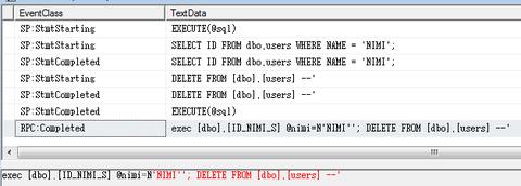 protseduuris koostatakse ja käivitatakse Käivitades EXECUTE(@sql) täidetakse seda kui SQL AdHoc päringut, mis on vastuvõtlik SQL süstmisele. Sobivalt valitud sisendiga NIMI'; DELETE FROM [dbo].