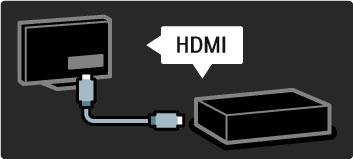 1.1.3 Seadmete ühendamine Kasutage DVD-, Blu-ray plaadimängija või mängukonsooli ühendamiseks HDMI-ühendust.