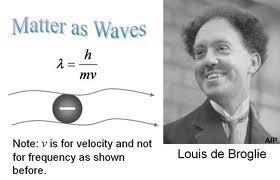 3 p = h λ (1) Võrrand suhestas osakeselised omadused võrrandi vasakul poolel (impulss) laineliste omadustega võrrandi paremal poolel (lainepikkus).