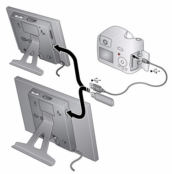 Alustamine Digitaalkaamera või mõne muu USB-seadme ühendamine USB-seadmed: kaamera, välkketas, kaardilugeja jne (müüakse