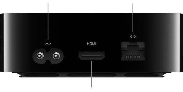 Apple TV seadistamine Apple TV kasutamiseks vajad järgmist: HDMI-kaabel Apple TV ühendamiseks teie teleriga (4K HDRi saavutamiseks vajate ühilduvat Ultra High Speed HDMI-kaablit, mis on müügil