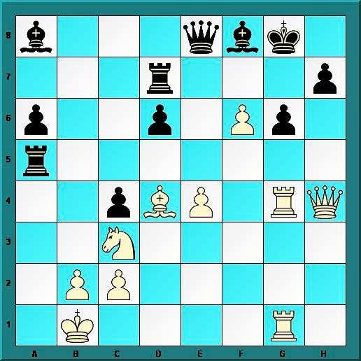 Seis on küps otsustavaks löögiks. 36.Vxg6+!! Lxg6 [36...hxg6 37.f7+!! Kxf7 38.Lh7+ Ke6 39.Vxg6+ Lxg6 40.