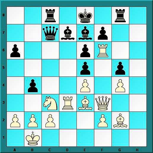 Valge oli just vankriga löönud f6-lt musta ratsu. Järgnes ootamatu vastulöök 20...Ob5!! 21.Vd1 Oxf6 22.Lxf6 bxc3 Mustal on võiduseis. 23.Oxg5 cxb2 24.c3 Vb8 25.Vd2 Oc4 26.Vxb2 Od3+ 27.