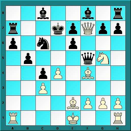 16.d5!! Lxf7 17.dxc6+ Ke8 18.Rxf7 Kxf7 Vaatamata kahele enametturile on musta seis paha. Meelis nopib üksteise järel ära koguni neli etturit. 19.Oe5! Vg8 20.Of3 a5 21.Ke2 g6 22.Vhb1 Og7 23.