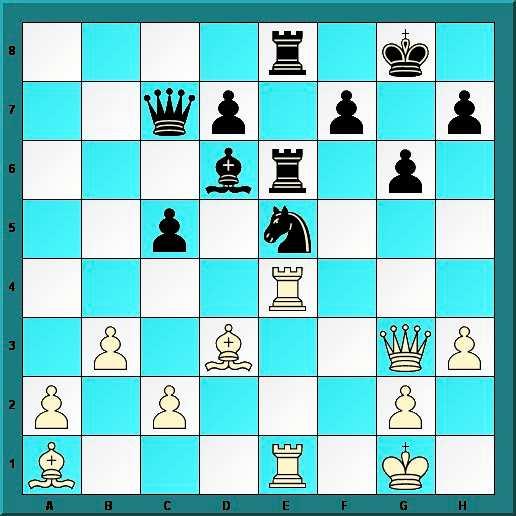 Musta jõud on koondatud valge kuninga suunas. 25...c4! 26.bxc4 f5! 27.V4e2 Rg4! 28.Lf3 Oc5+ 0 1 Ülar Lauk rahvusvaheline meister Statistika: 1. Armeenia 19; 2. Iisrael 18; 3. USA 17; 4. Ukraina 17; 5.