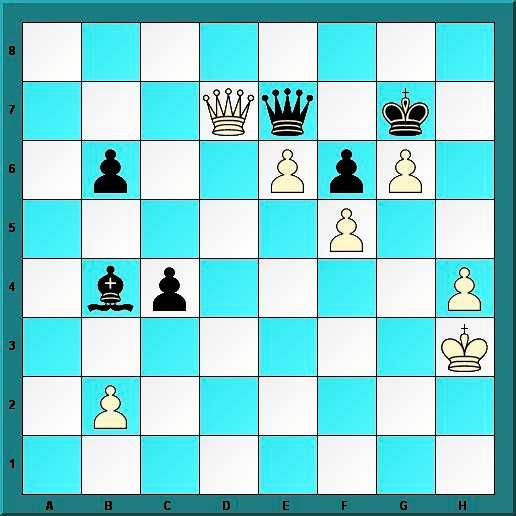 Kuidas edasi? Otsustava jõuna sööstab võitlusse valge kuningas! 58.Kg4! Kh6 59.Kf3! b5 60.Ke4! Oc5 61.Kd5! Ob4 62.Kc6! Lc5+ 63.Kb7 Le7 64.Ka6!