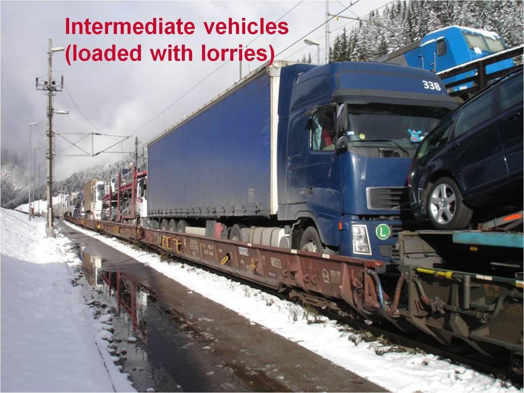 Intermediate vehicles (loaded with lorries) Vahepealsed veeremiüksused (veoautodega) 2.