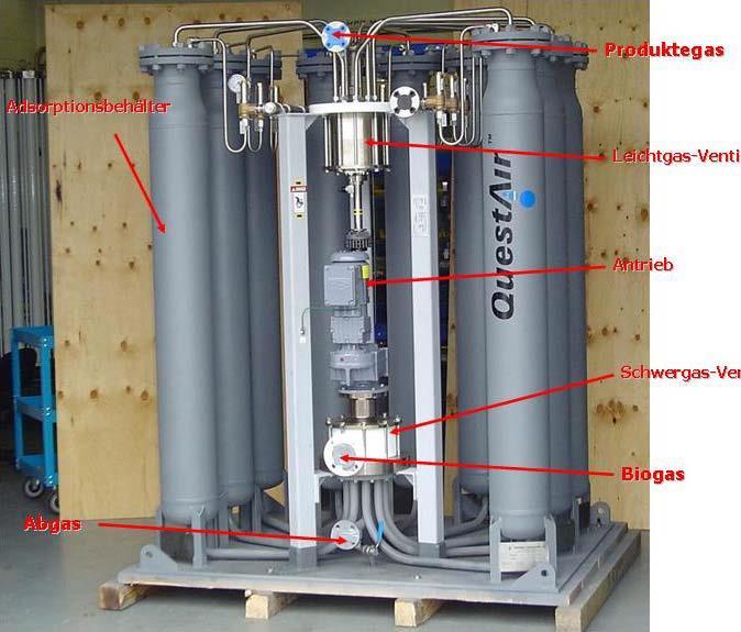 com/specialty-gases-biogasupgrading-small-plant.