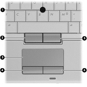 2 Arvuti tundmaõppimine Ülaosa Puuteplaat Ülaosa Esikülg Parem külg Vasak külg Ekraan Tagakülg Põhi Komponent Kirjeldus (1) Osutushoob Liigutab kursorit ja valib või aktiveerib ekraanil üksusi.